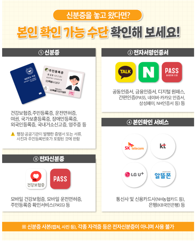 병원 신분증