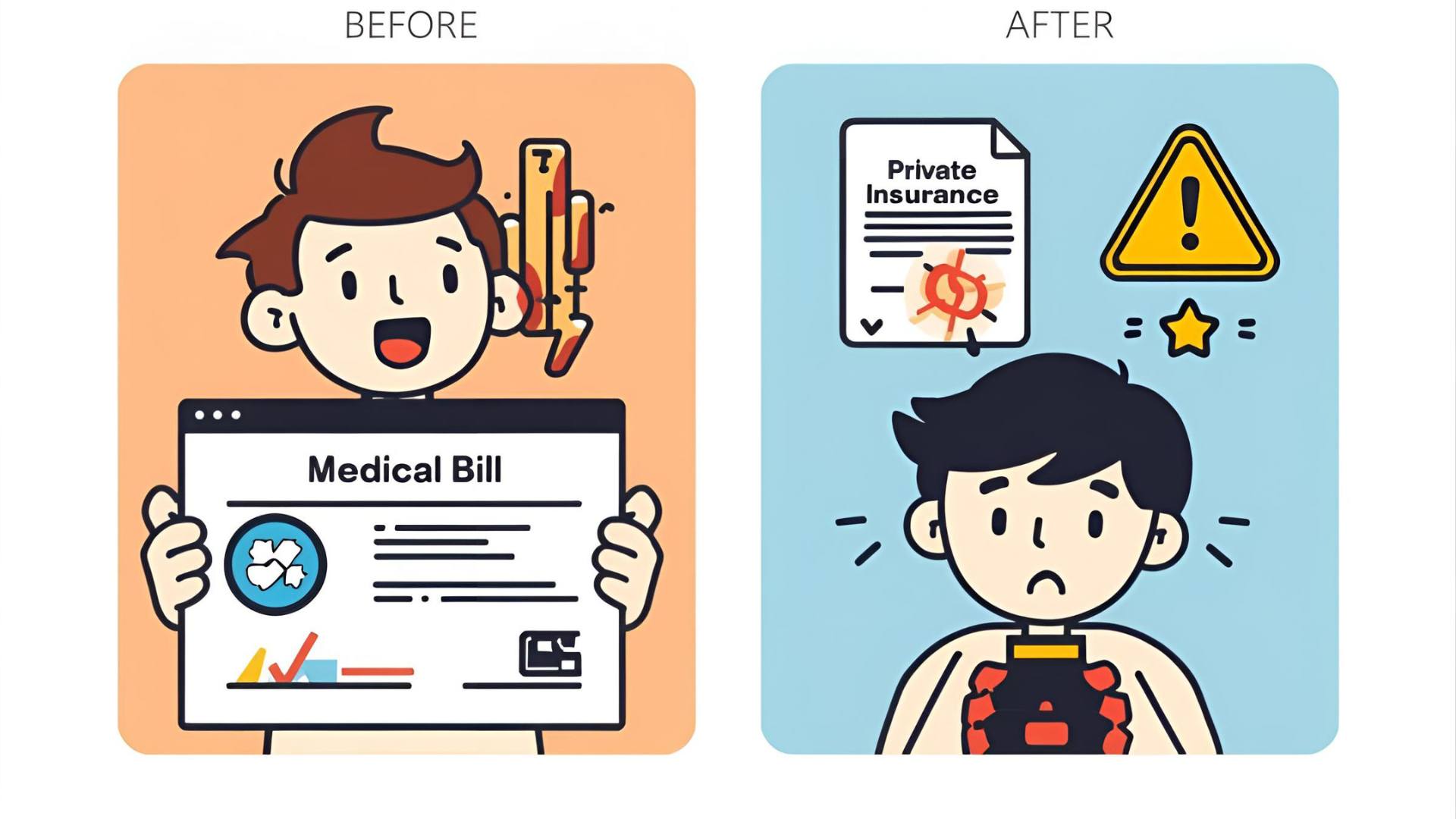 연말정산 의료비 세액공제와 실손보험금 제외를 상징하는 애니메이션 그림. 왼쪽은 환급에 기뻐하는 모습, 오른쪽은 실손보험 제외를 안 해서 세금 폭탄을 맞고 놀라는 모습.