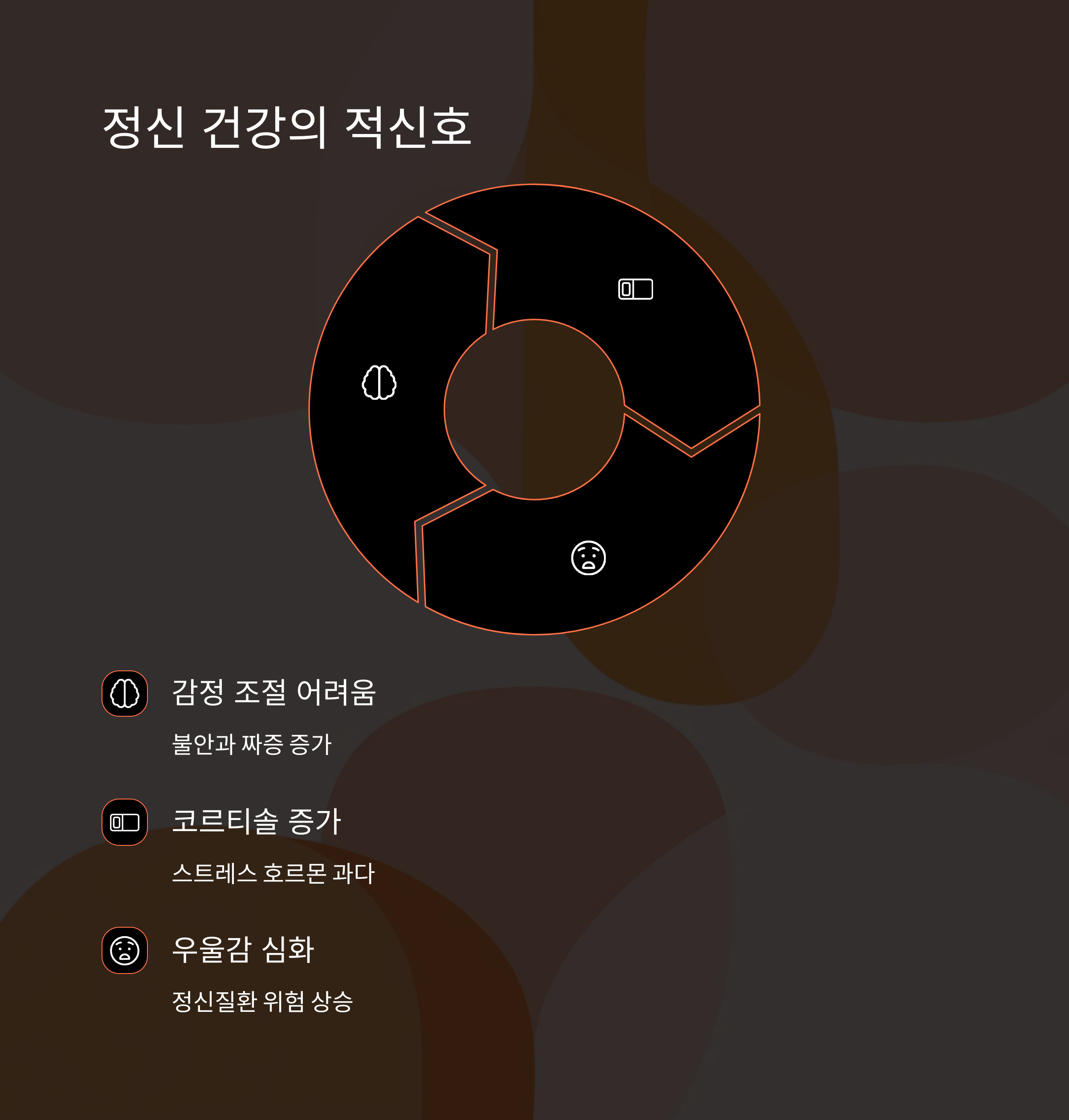 정신 건강에 미치는 영향