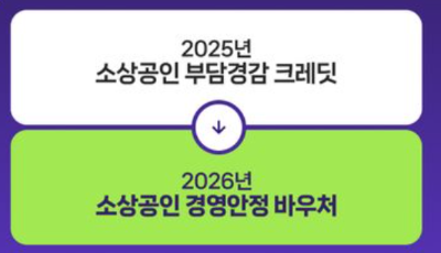소상공인 경영안정 바우처 신청