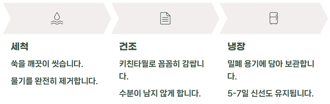 쑥 효능, 거문도 해풍 쑥가루
