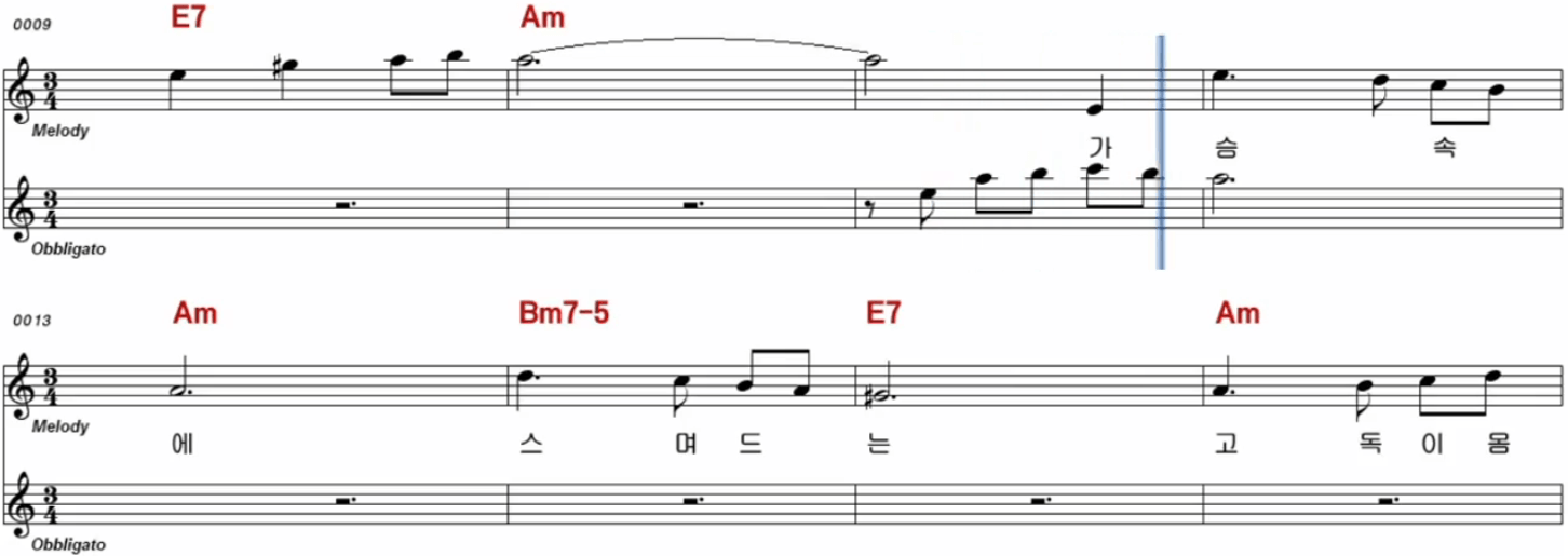 박서진(패티김) 초우 악보