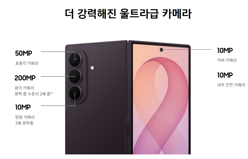 갤럭시 Z 폴드8 출시일&middot;가격&middot;사전예약 총정리 (2026 최신)