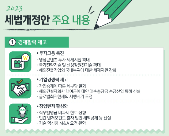 2023년 세법개정안(자료 기획재정부 뉴스1)