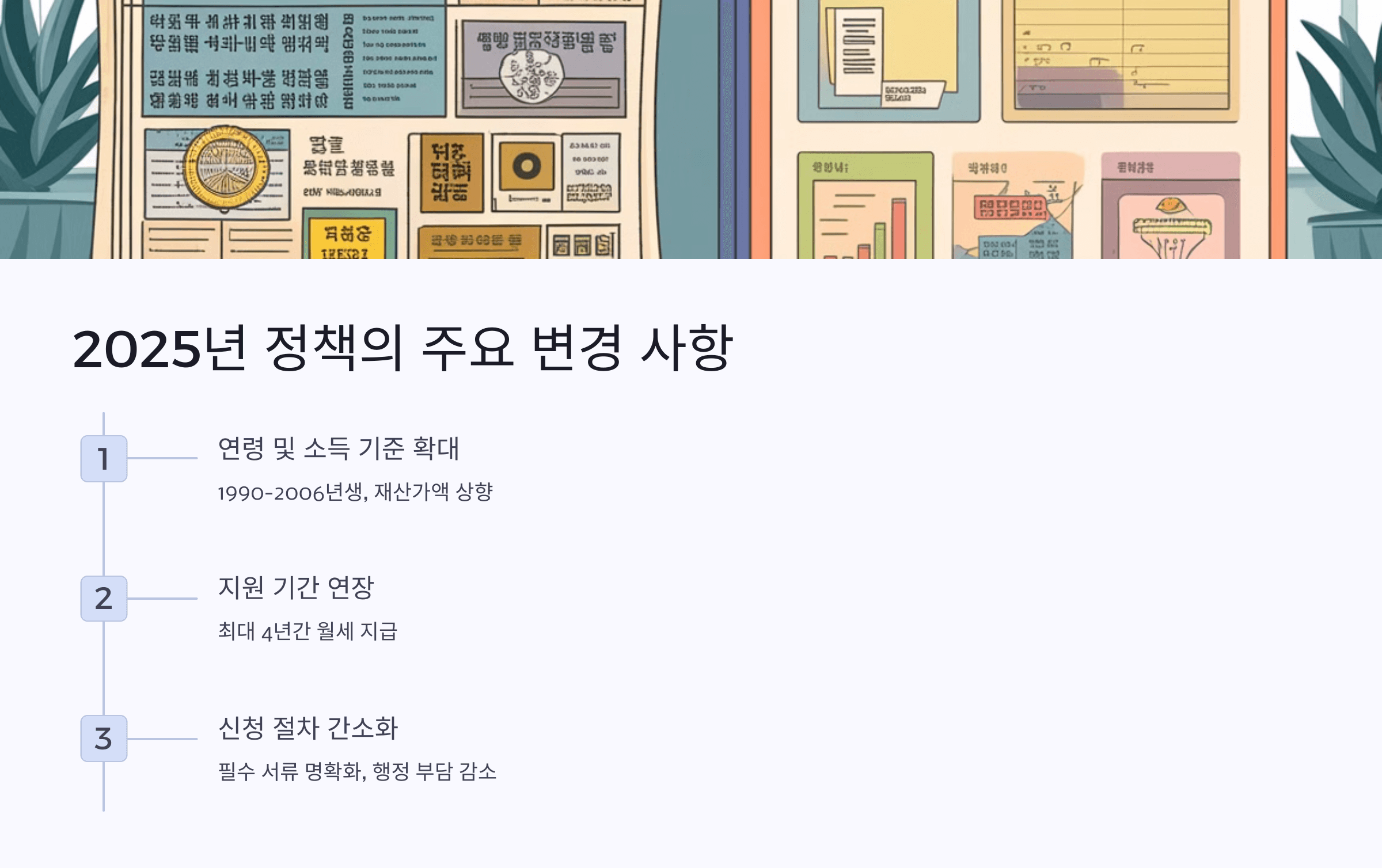 2025 청년월세 특별지원 신청기간, 방법(+25년 달라진 소득,재산 기준요건)