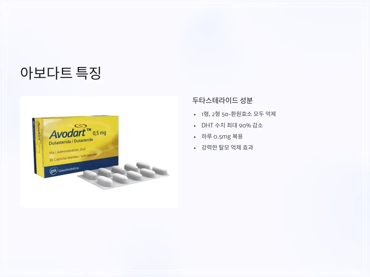 아보다트-vs-프로페시아-2_