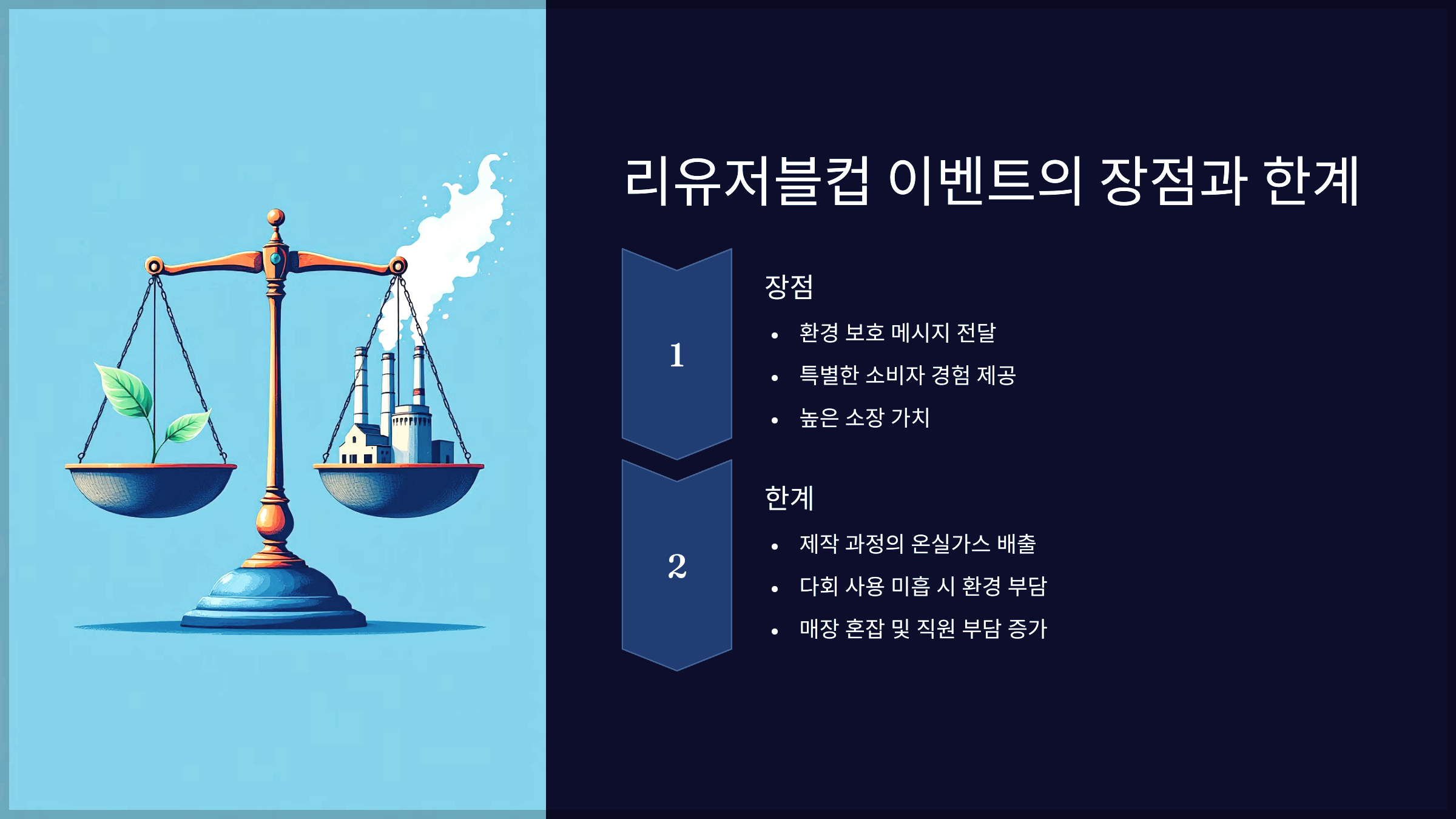 리유저블컵 이벤트의 장점과 한계