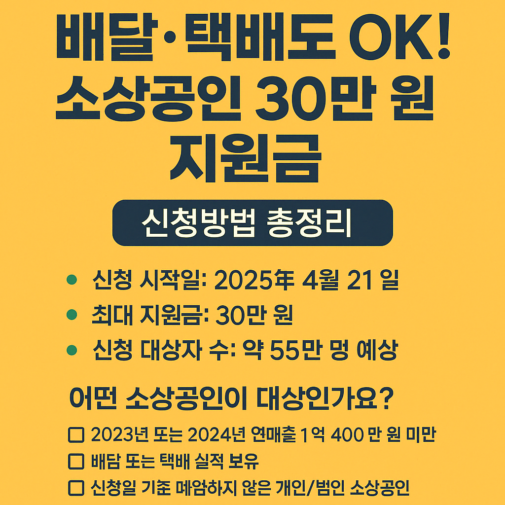 소상공인 배달 택배비 지원금 30만 원 신청 안내 이미지. 신청 시작일, 지원금액, 대상자 조건 등을 시각적으로 정리한 정보 그래픽.