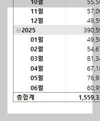 피벗테이블 만드는 법