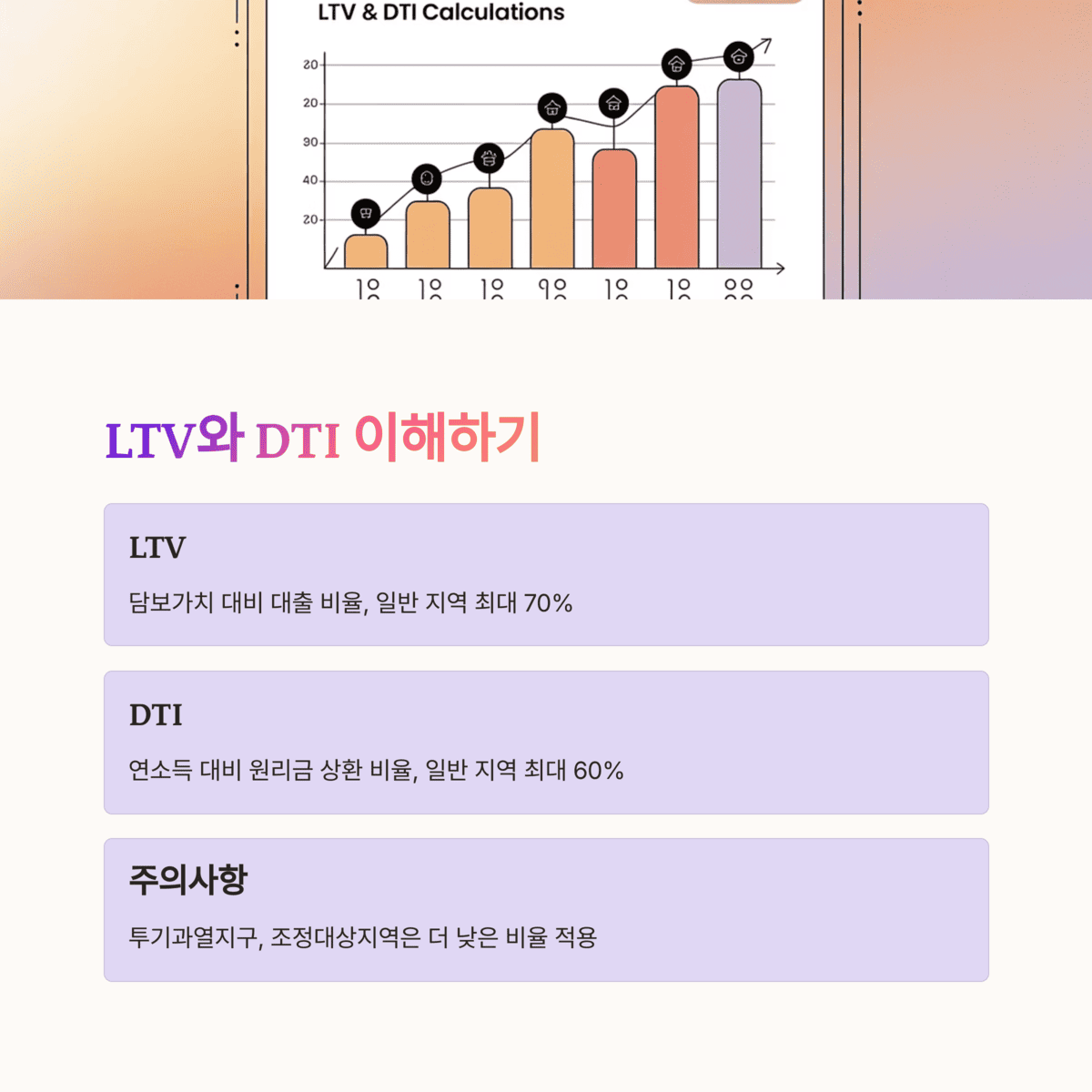 개인금융