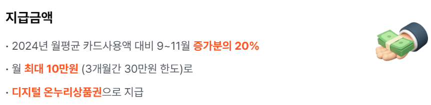 상생페이백 환급 지급금액