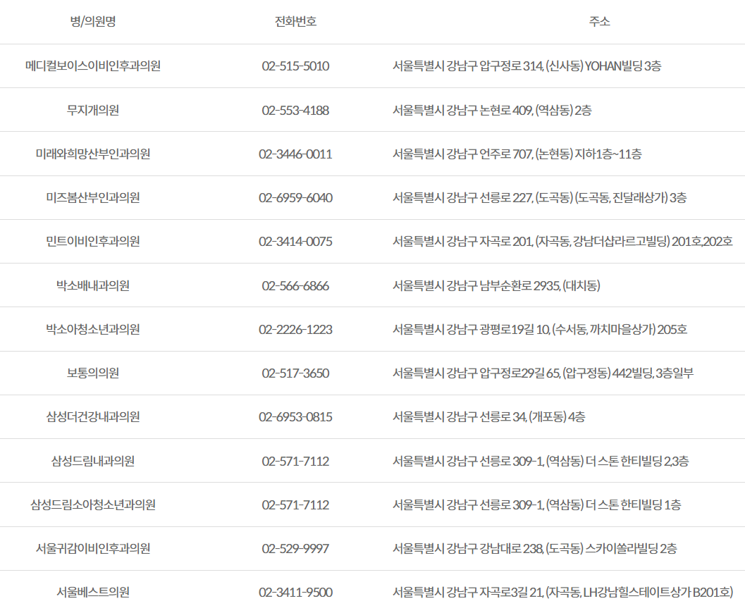 인플루엔자 독감 4가 무료 예방 접종 시기와 지정 의료기관 확인 방법