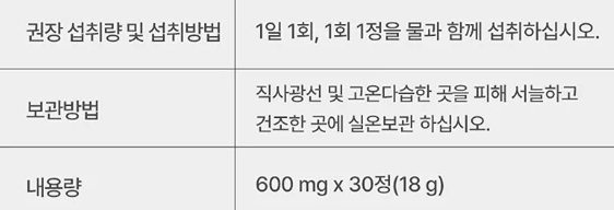 섭취 방법