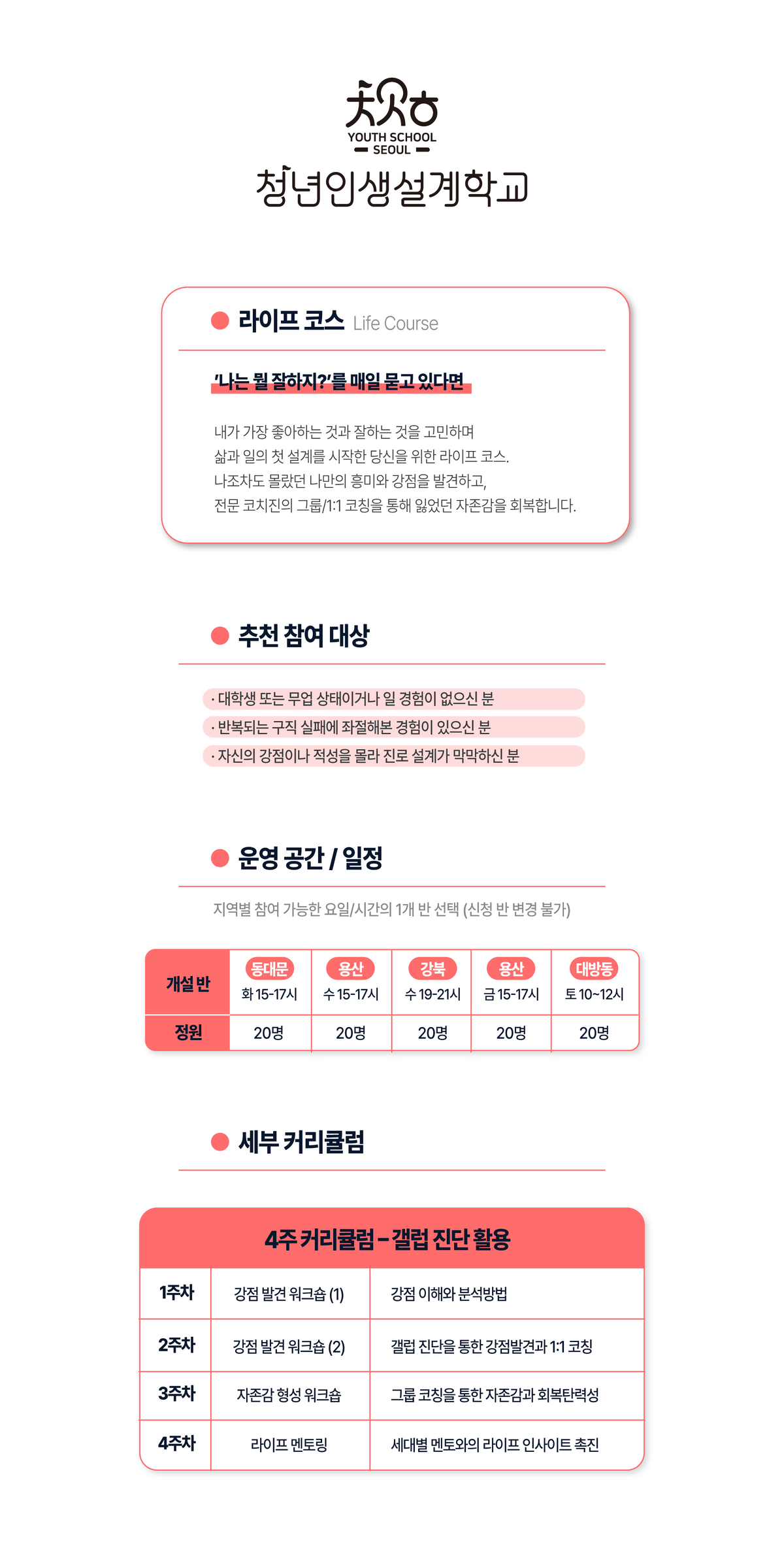 청년인생설계학교 (3)