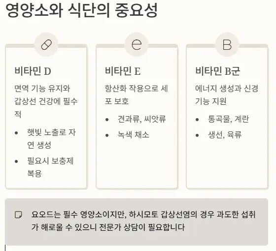 영양소 식단