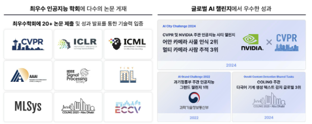 노타 투자설명서의 노타 연구실적 개요