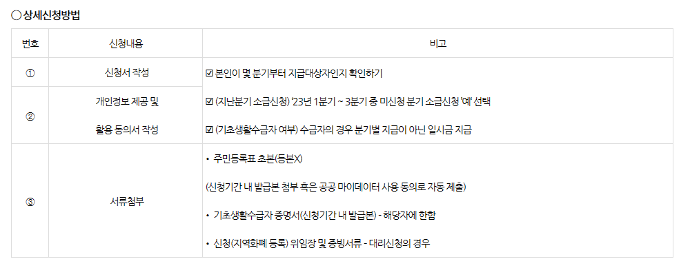 상세신청방법