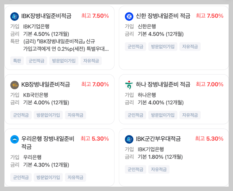 장병내일준비적금 만기&amp;#44;장병내일준비적금 해지&amp;#44;장병내일준비적금 만기 금액&amp;#44; 장병내일준비적금 해지 금액&amp;#44; IBK은행 &amp;#44;신한은행&amp;#44; KB은행&amp;#44; 하나은행&amp;#44; 우리은행 - 네이버출처