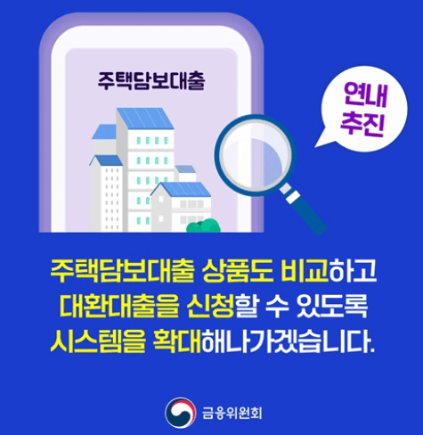 주택담보대출 시스템 확대