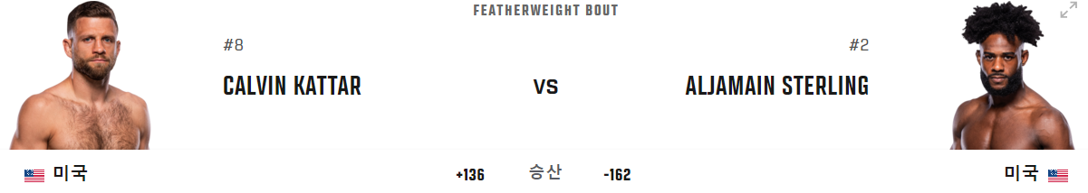 UFC 300 중계 날짜 경기일정 대진