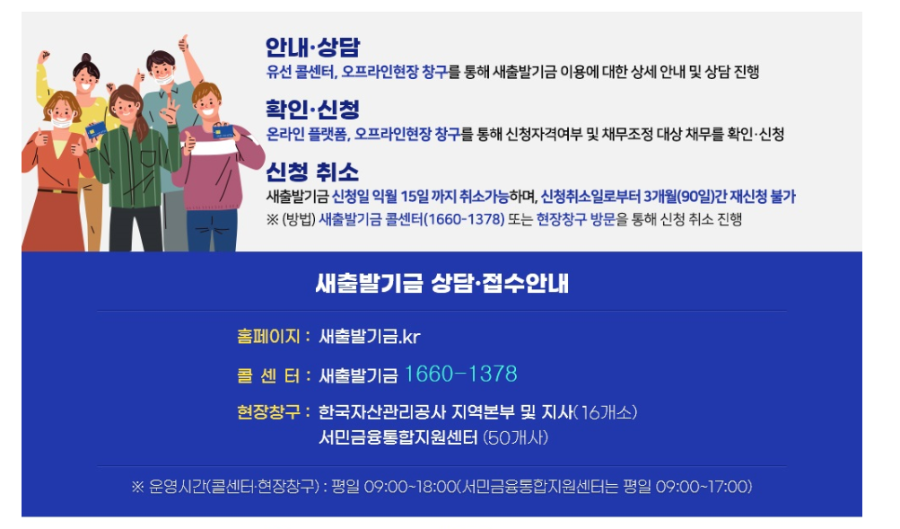 새출발기금 고객센터