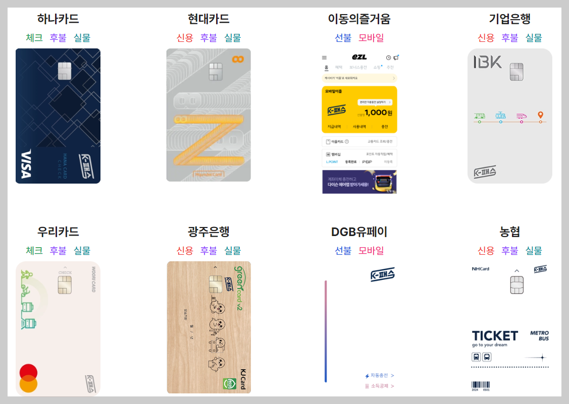 K패스 카드 신청 방법 및 혜택 안내 총정리, K패스 홈페이지 참조