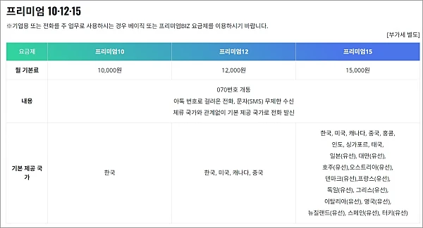 아톡-프리미엄-요금제