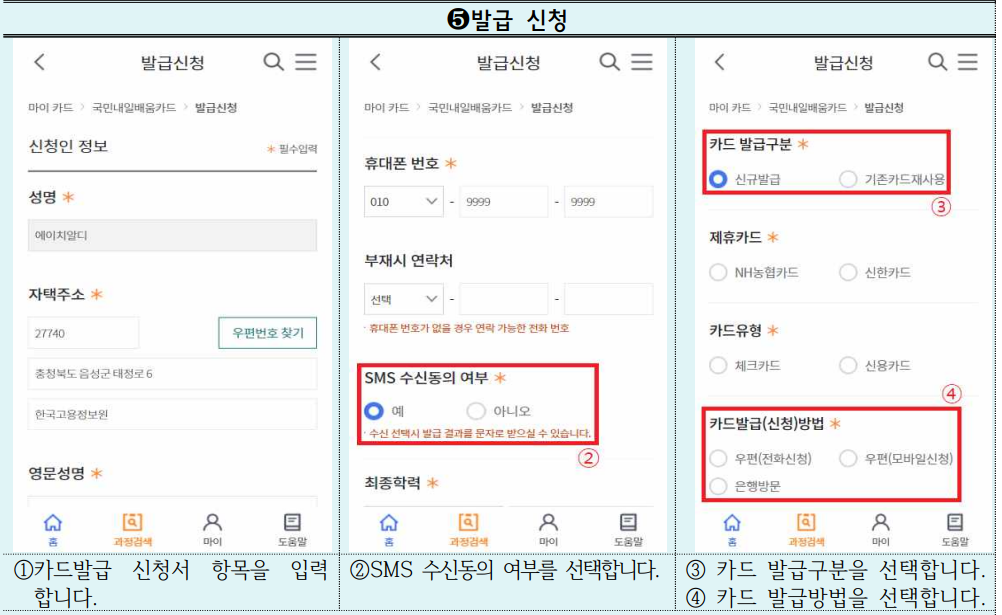내일배움카드 신청자격 및 발급방법 (훈련기관, 사용처)