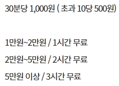 이마트 천안터미널점 주차