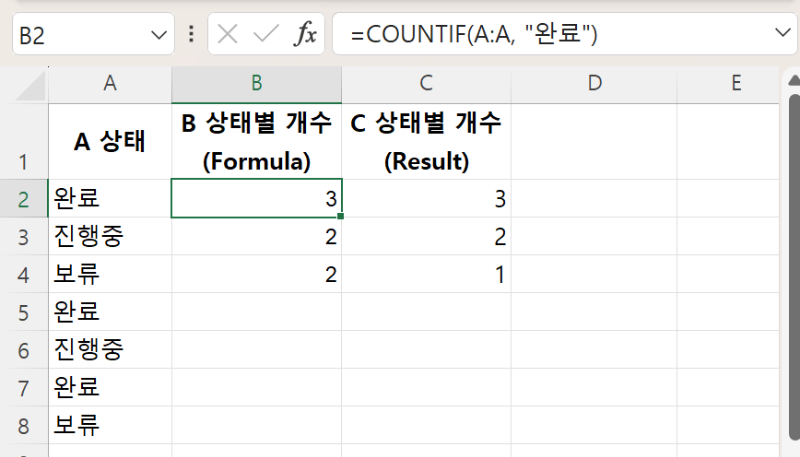 [그림 : COUNTIF 예시 스크린샷]
