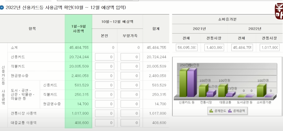연말정산 미리보기 화면
