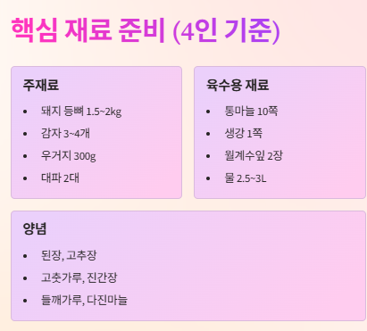 감자탕 만드는법: 황금레시피 - 깊고 얼큰하게 끓이는 비법