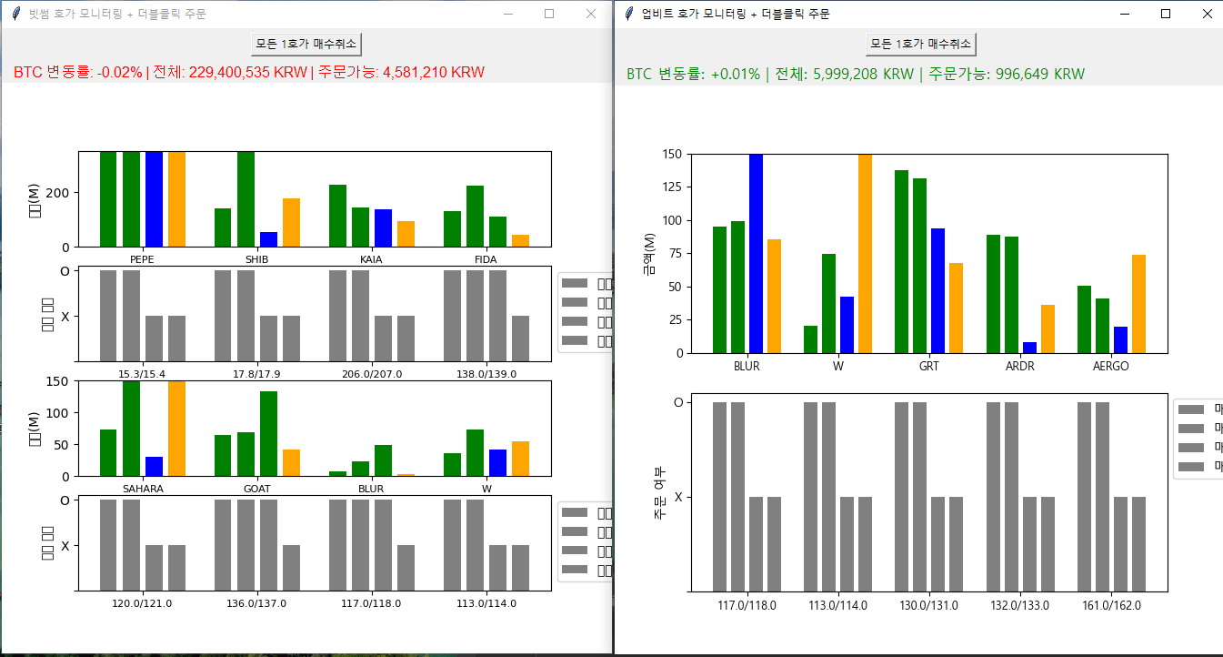 멀티 알트코인 트레이딩 시스템 구현