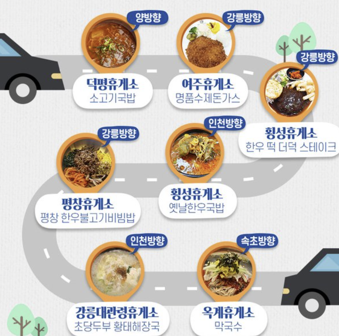 휴게소 맛집