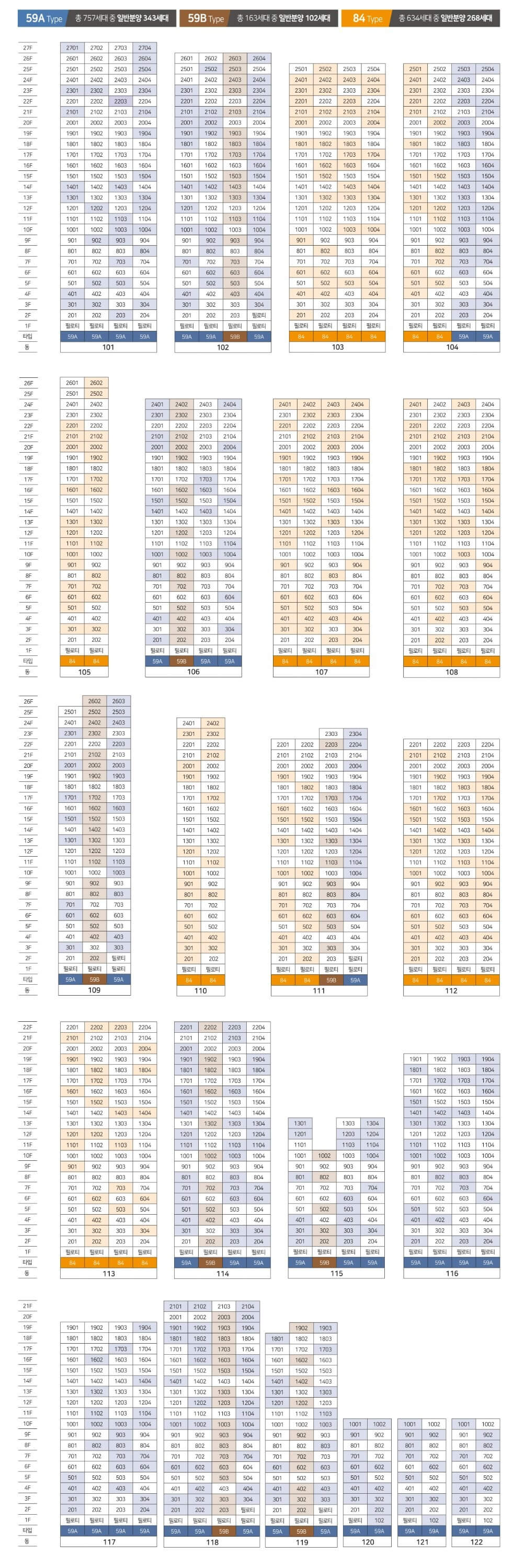 평택화양 서희스타힐스