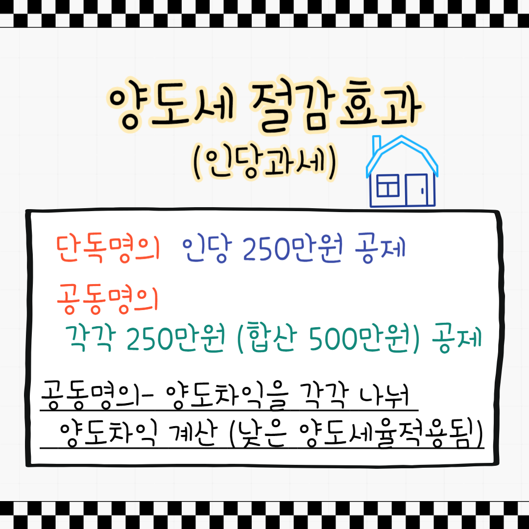 공동명의 유리한점