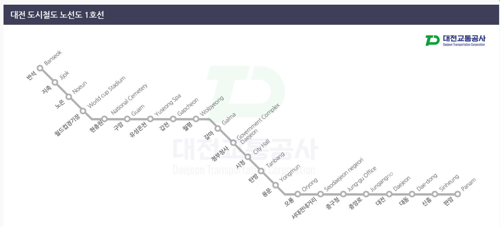 대전지하철 노선도