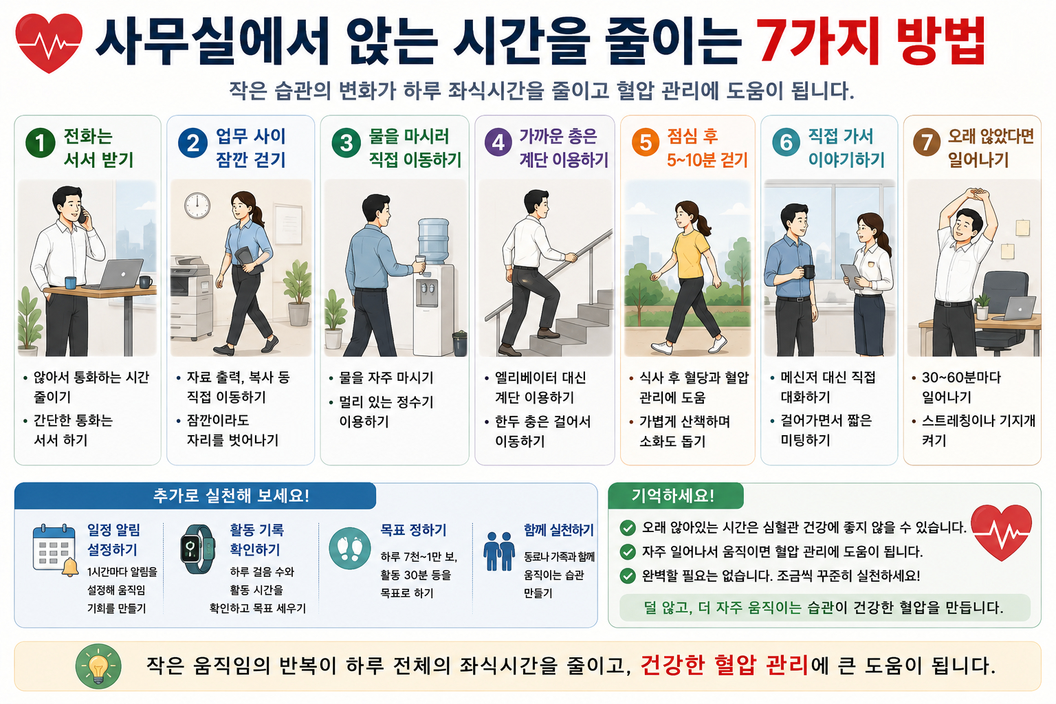 사무실 업무 사이에 자세와 움직임을 바꾸는 방법을 보여 주는 그림