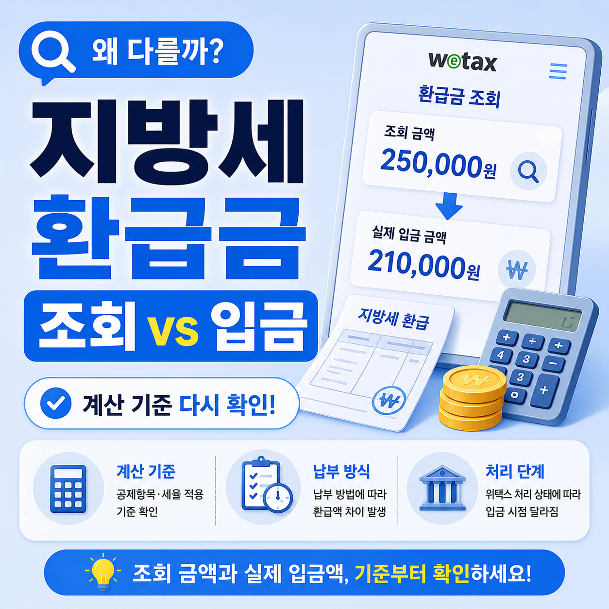 지방세 환급금 계산 기준 다시 확인 안내
