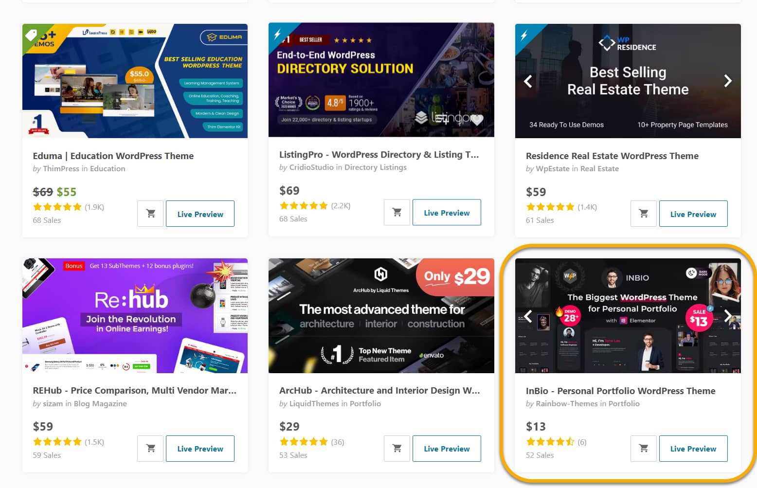 워드프레스 테마포레스트 주간 베스트셀링