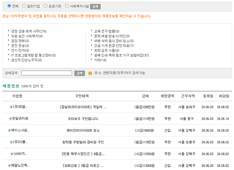 서울일자리포털 구인정보 목록