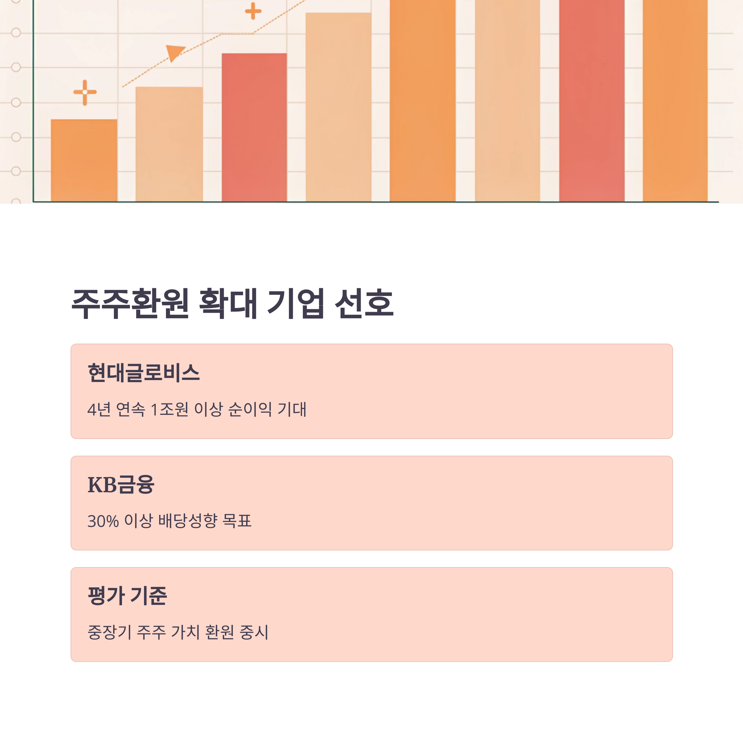 국민연금 국내 주식 투자 전략 분석
