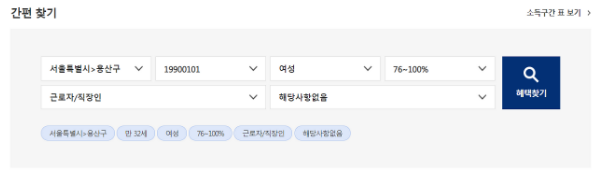 정부보조금