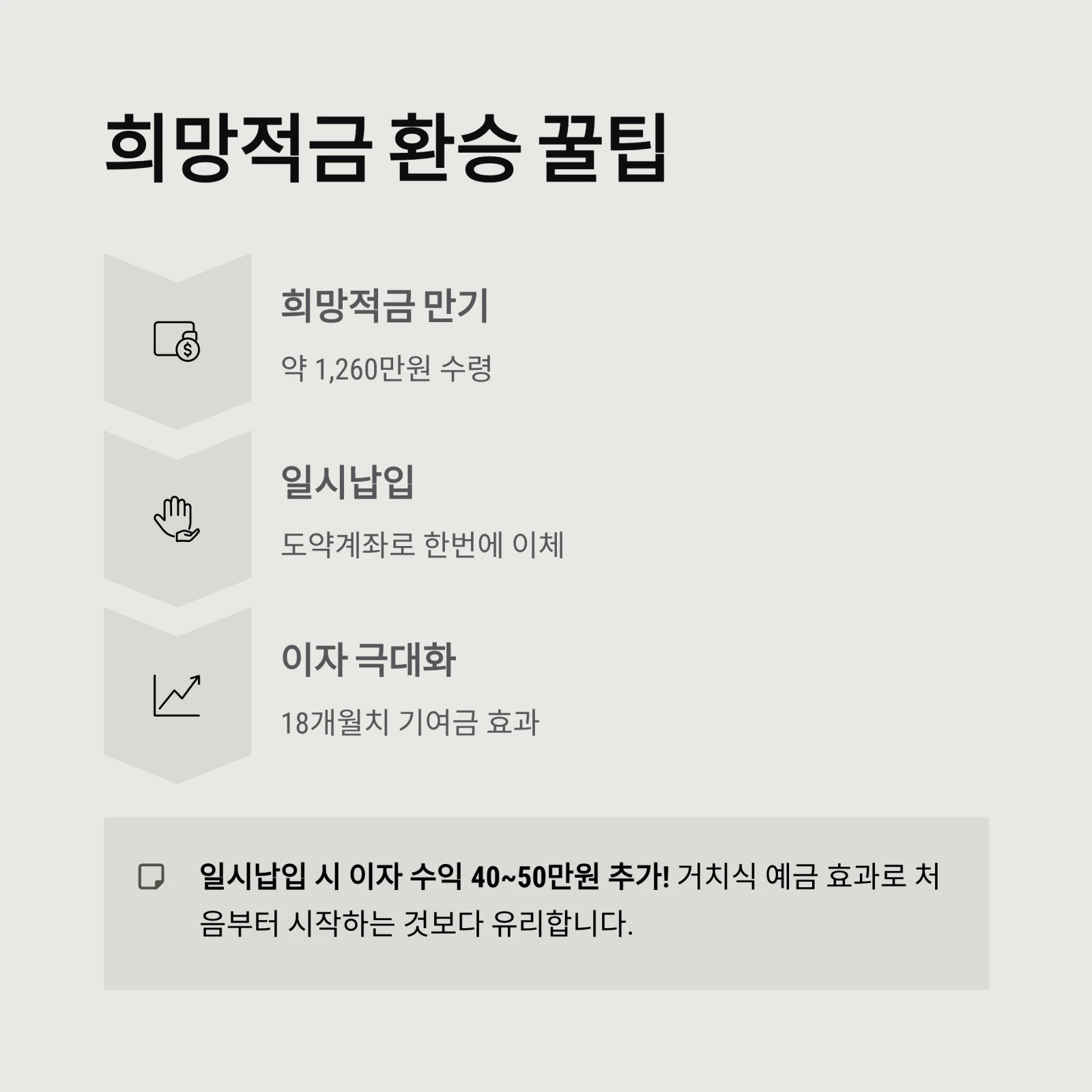 청년도약계좌 완벽 가이드: 5년 5천만원? 2026년 달라진 조건과 환승 꿀팁