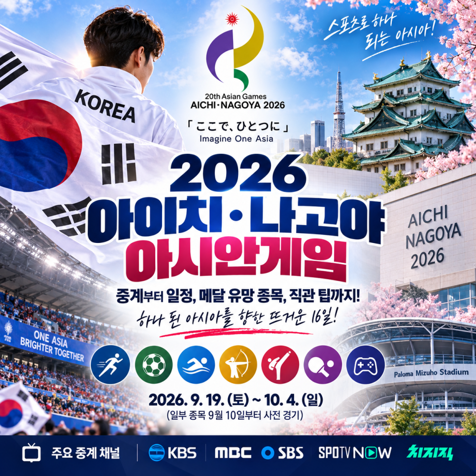 2026 μμμκ²μ μ€κ³ μ΄λμ 보λ?