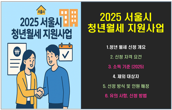2025 서울시 청년월세 지원사업 지금 신청하세요.