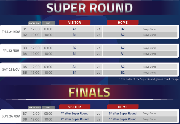 프리미어12 본선 일정