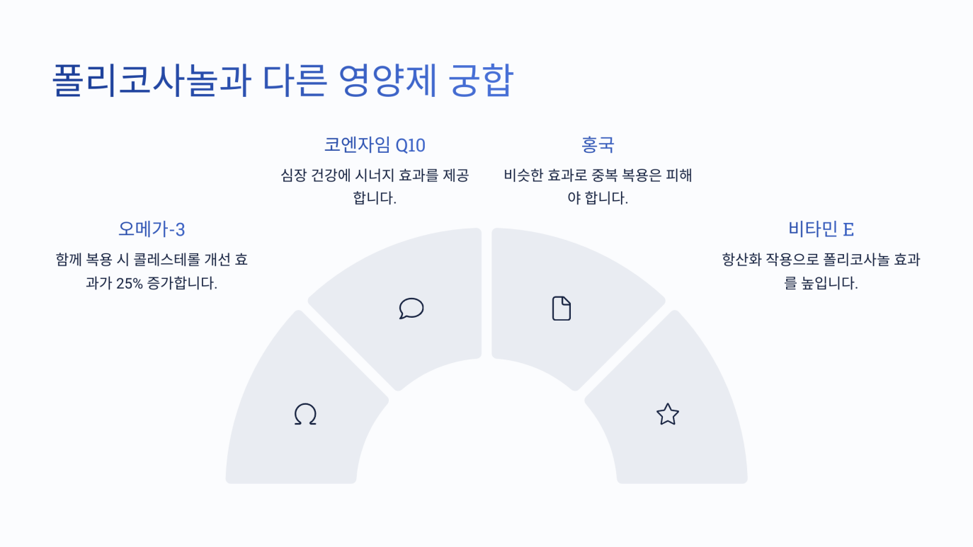 폴리코사놀 복용법 8