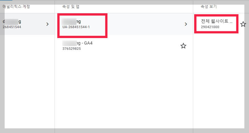 티스토리에 구글 애널리틱스 연결하는 방법
