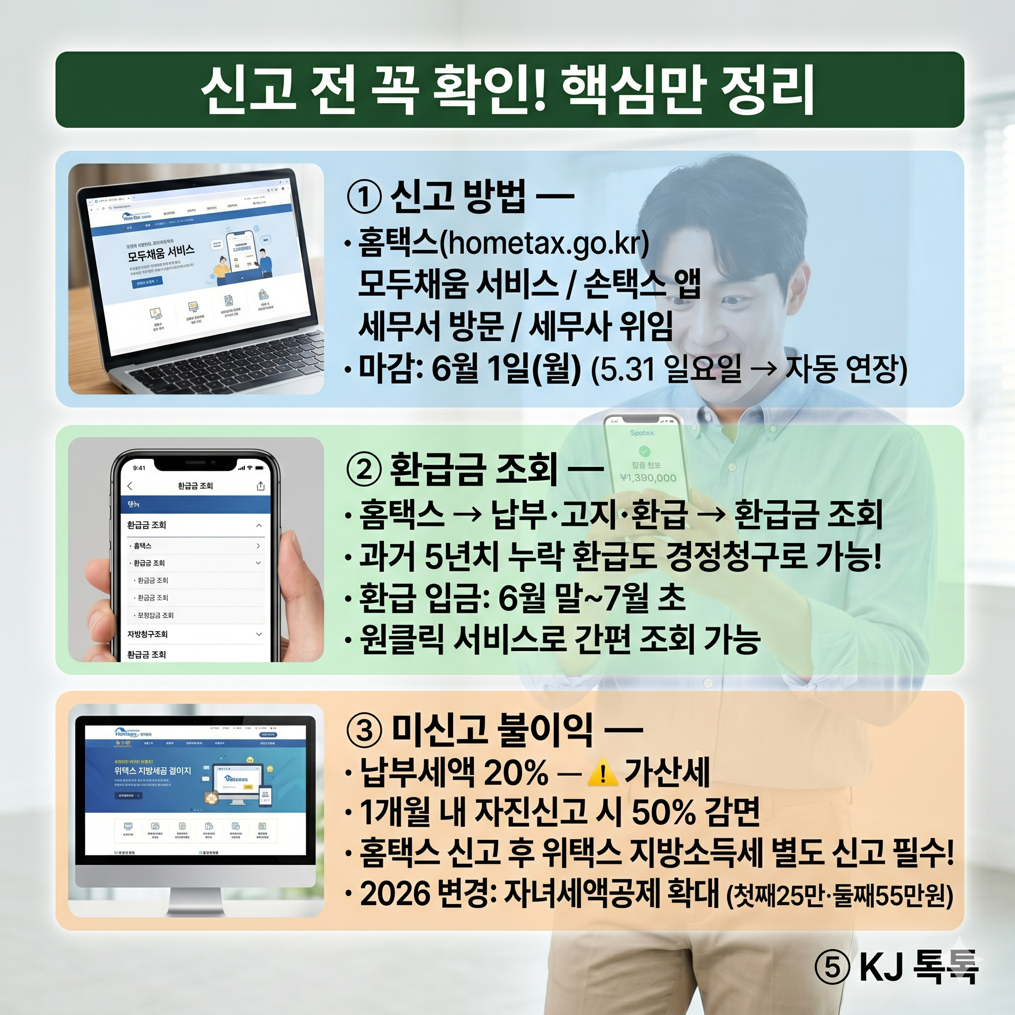 2026 종합소득세 신고 완벽 정리 — 프리랜서·부업·N잡러 환급 얼마나 받을 수 있을까?